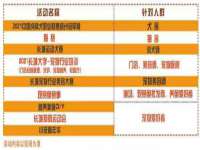 无锡和杰织印有限公司