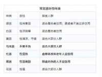 无锡和杰织印有限公司